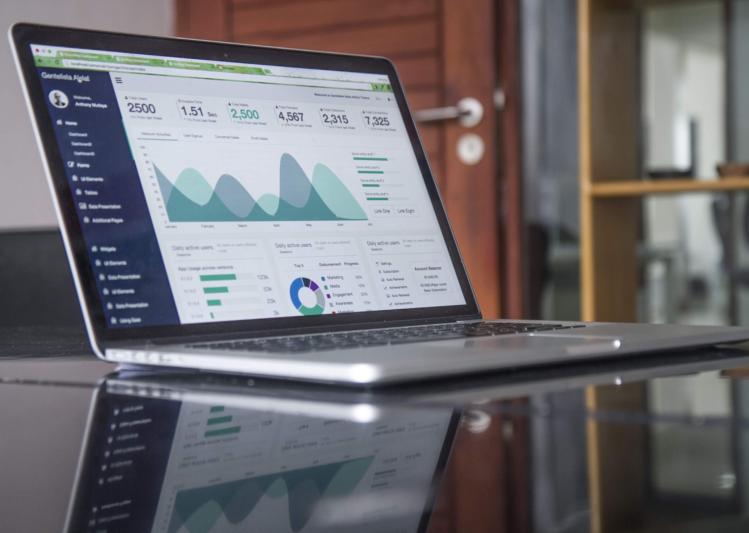From Idea to Reality: Starting and Scaling a Small Business